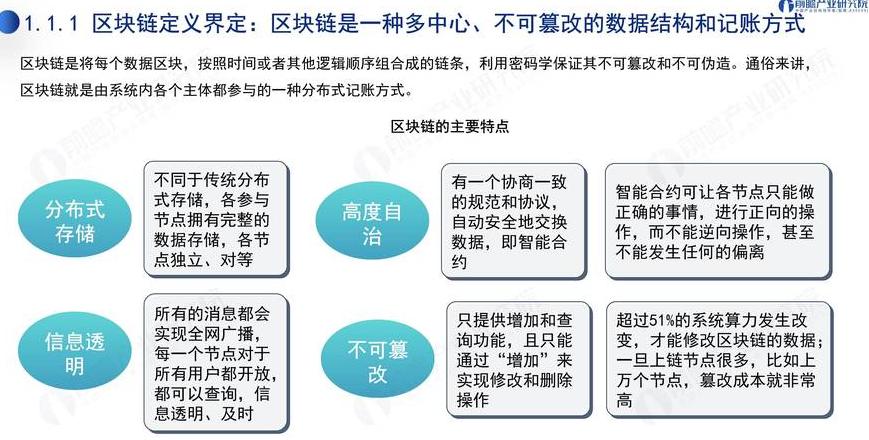 Blockchain: Xu hướng phát triển và tiềm năng ứng dụng trong tương lai