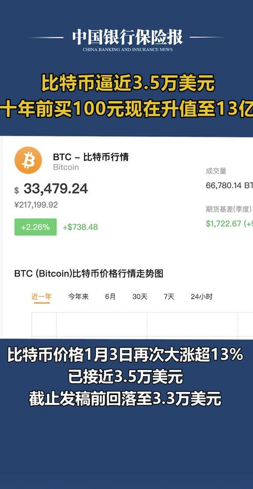EOS: Tại sao nền tảng blockchain này lại tăng giá?