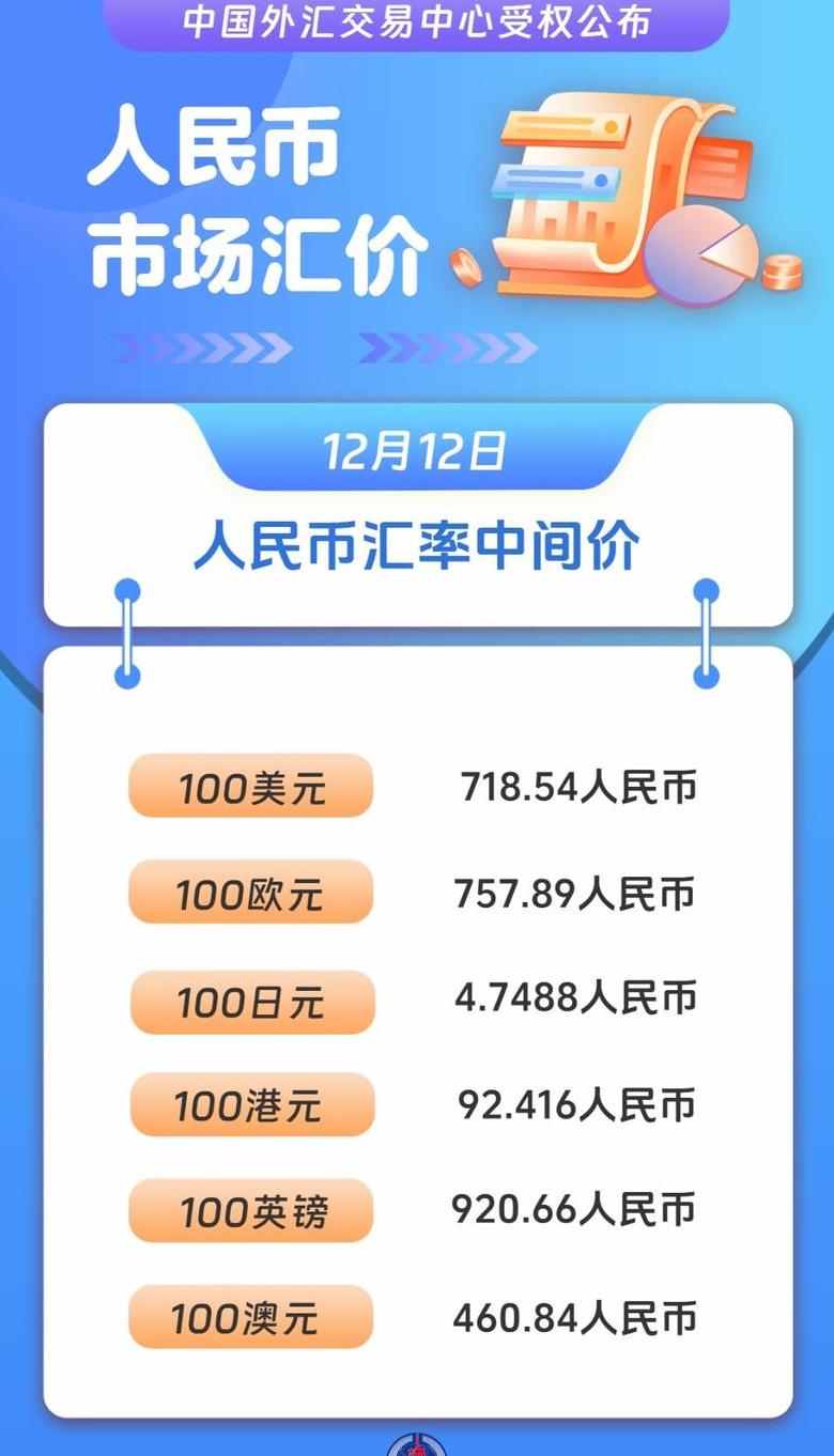 Tăng trưởng TRX: Nhiều Lý Do và Tương Lai Xanh của Tron