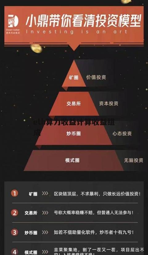 Khai thác Ethereum: Cách Tính Công Suất và Lợi Nhuận Mỗi Ngày