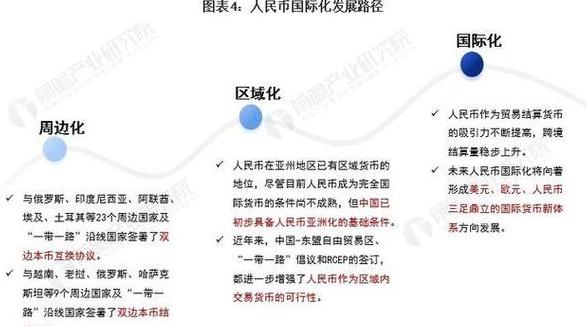 EOS: Tất tần tật về Tiền Tệ và Tiềm Năng Ứng Dụng 2024