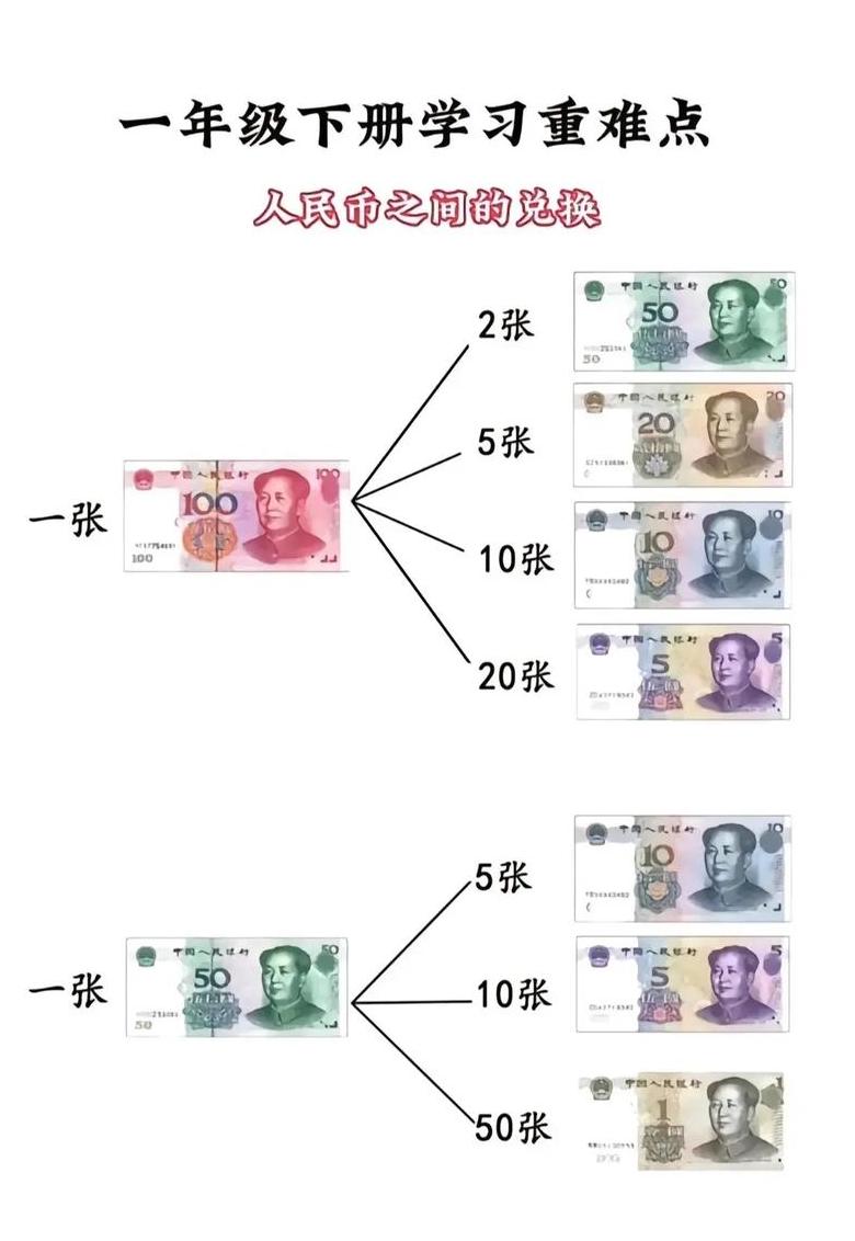EOS Coin: Tất tần tật về Tiền điện tử Hứa Hẹn này