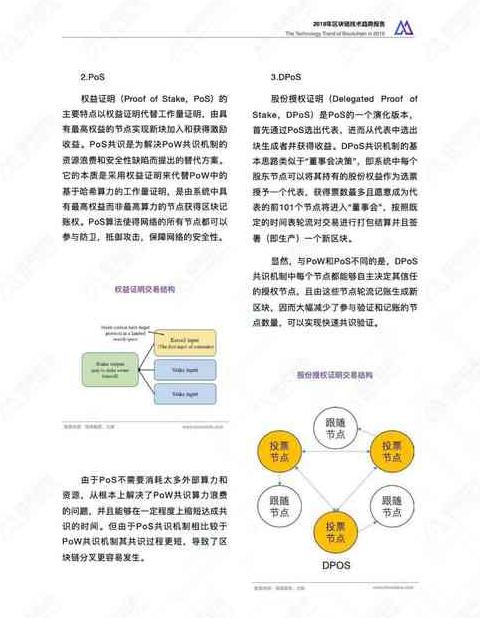 Khám phá Kế toán Dữ liệu lớn: Khóa học và Tương lai Ngành Kế toán