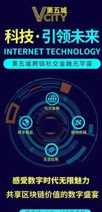 Fangxin và Steemit: Nền tảng xã hội an toàn và phi tập trung
