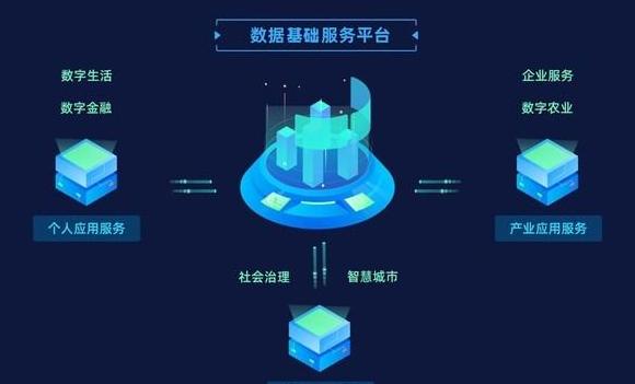 Điểm mạnh của BTOK và các nền tảng ICO nổi tiếng