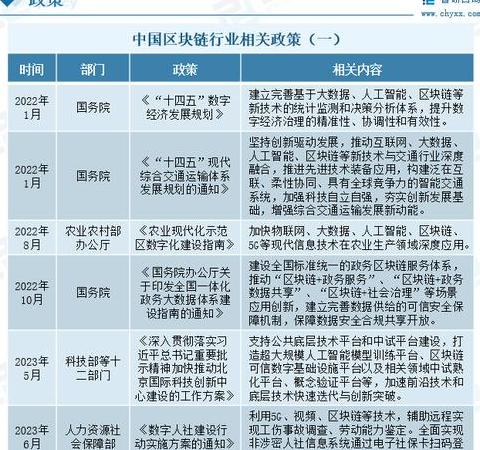 Franklin Templeton và Blockchain: Cơ hội Đầu Tư và Sáng Kiến Tương Lai