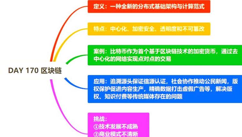 Giải Mã Cơ Sở Hạ Tầng Blockchain: Tất Cả Bạn Cần Biết