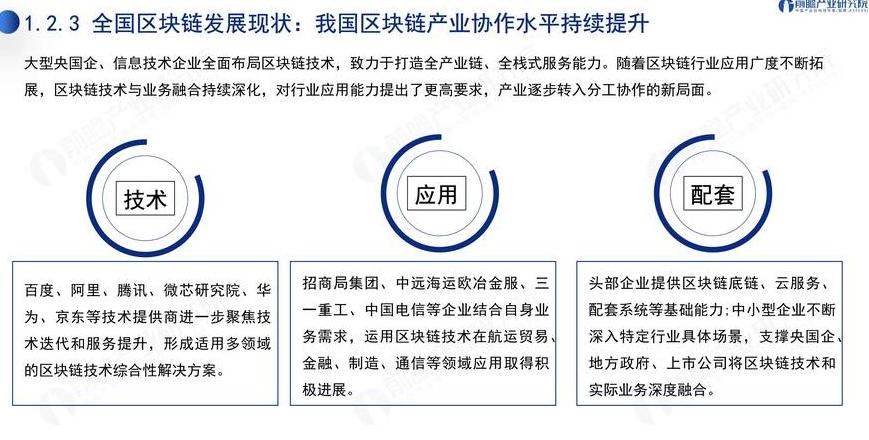Phát triển ngành công nghiệp blockchain tại Trung Quốc: Cơ hội và xu hướng tương lai