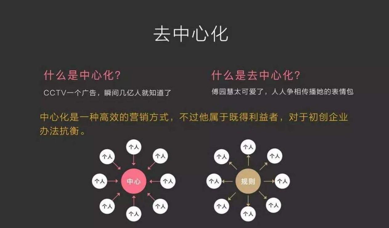 Phân Tán vs Tập Trung: Hiểu Rõ Khái Niệm Blockchain