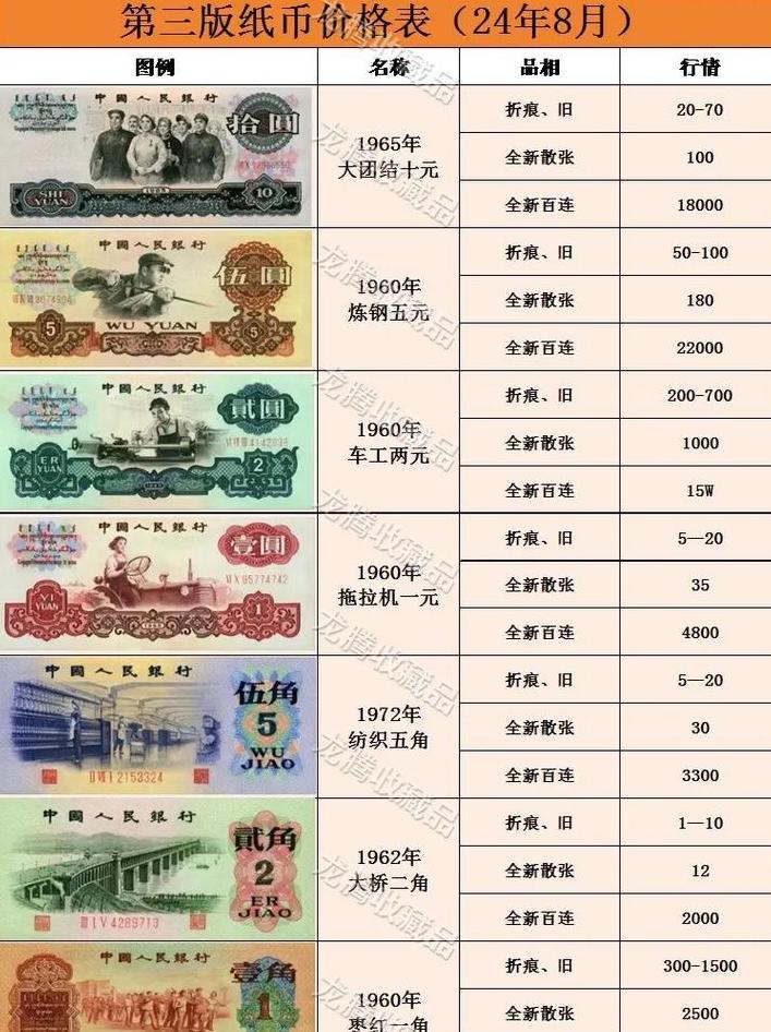 Top 10 Tiền Ảo Hàng Đầu Tại Trung Quốc: Xếp Hạng và Đánh Giá