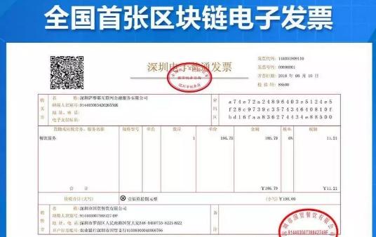 Phát triển Blockchain tại Vân Nam: Cuộc Họp và Các Khách Sản Phẩm Đột Phá