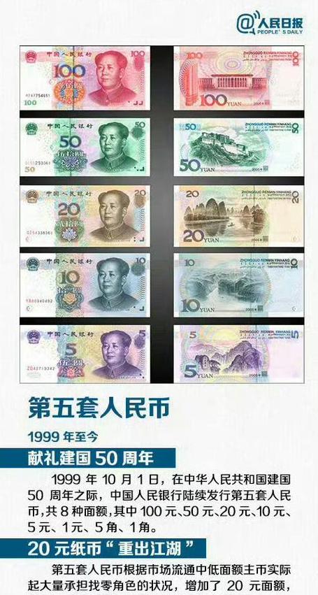 FIL: Đầu tư tiềm năng hay rủi ro trong năm 2024?