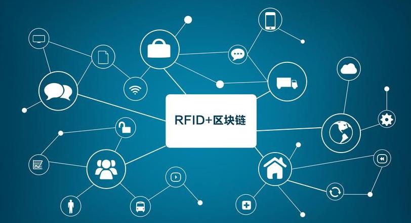 RFID & Blockchain: Công nghệ Truy Xuất Nguồn Gốc và An Ninh Lương Thực
