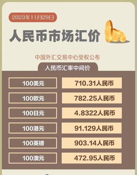 Connect Link: Tiền chính và Tiềm năng của Link Coin