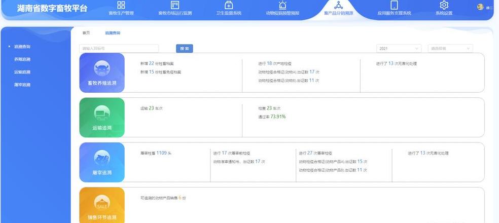 Cách Truy Xuất Nguồn Gốc Blockchain và Chống Giả Mạo Sản Phẩm