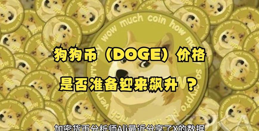 Phân Tích Dự Báo Giá Dogecoin Trong Tương Lai
