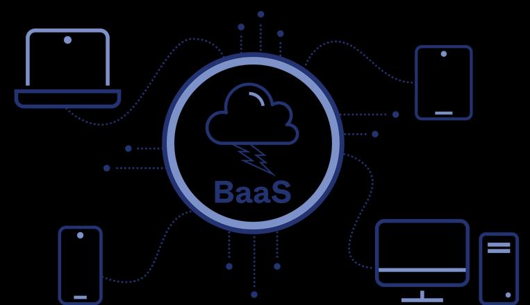 Haowuju: Nền tảng Bán lẻ Blockchain và Thương mại Điện tử Xã hội