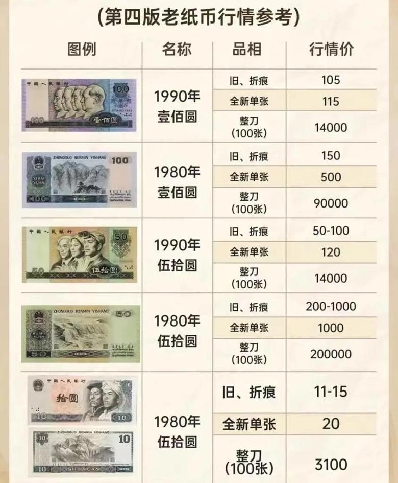 Top 4 Tiền Thay Thế Đáng Đầu Tư 2024: Xem Ngay Cơ Hội Lợi Nhuận 200 Lần!