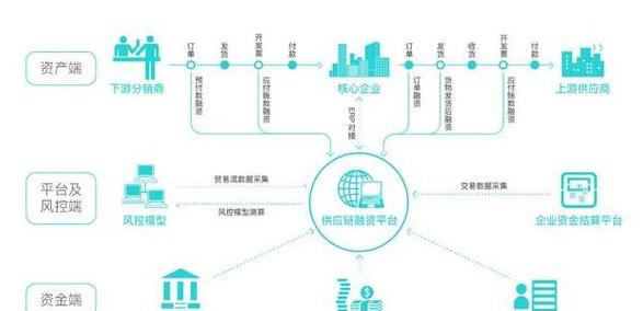 Blockchain là gì? Hướng dẫn cơ bản cho người mới bắt đầu