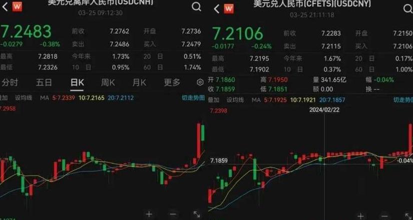 Triển vọng và Rủi ro của FIL Coin: Tăng trưởng và Chi phí Khai thác
