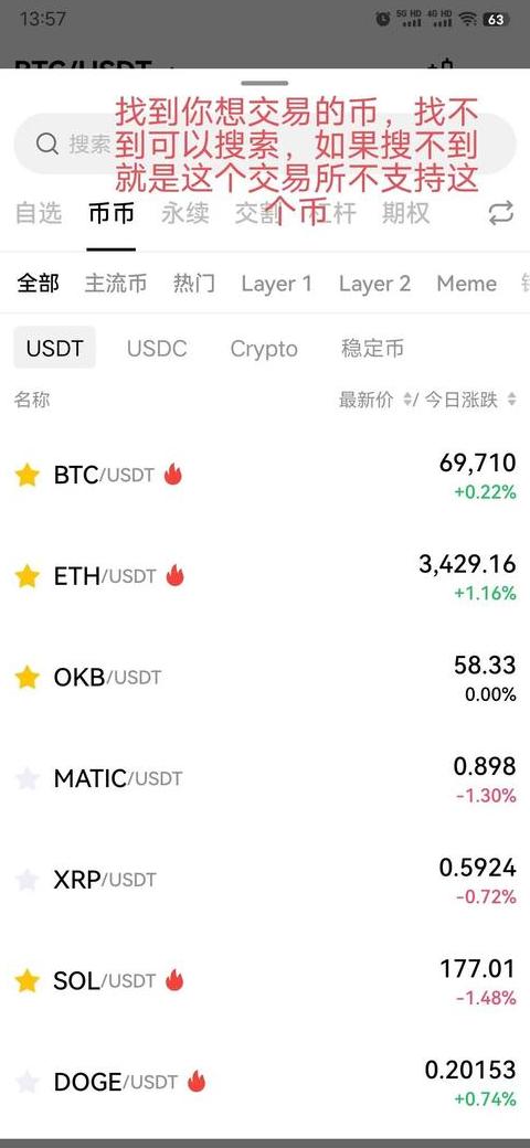 Cách Mua và Khai Thác Dogecoin: Hướng Dẫn Chi Tiết