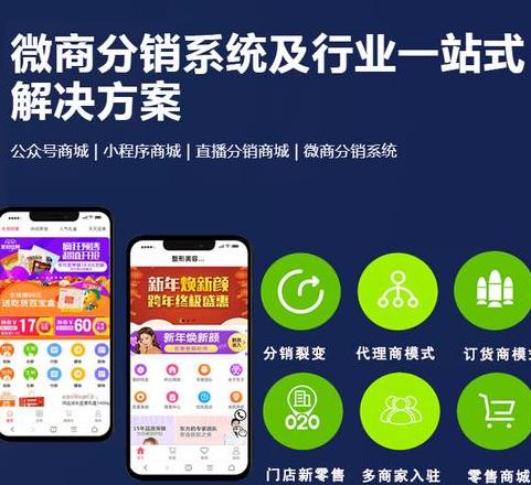 Phát triển Kế Hoạch Blockchain cho Trung Tâm Mua Sắm Ảo: Cách Thực Hiện và Tiềm Năng