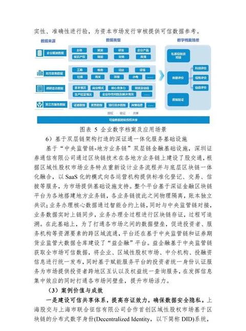8 Trường hợp Ứng dụng Blockchain trong Giáo dục: Định hình Tương lai Học hành