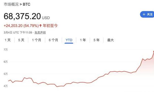 Chi Tiết Nguyên Tắc Lợi Nhuận Khai Thác Bitcoin và Cách Tính Tỷ Lệ Lợi Nhuận