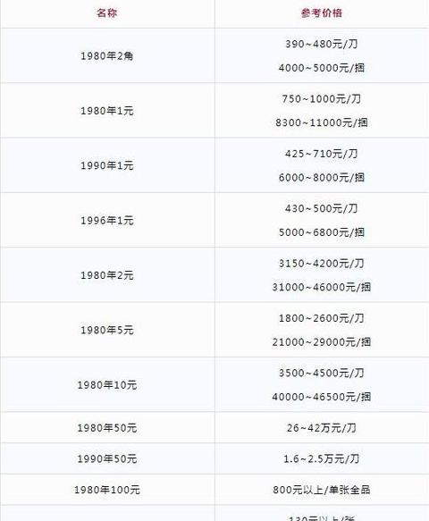 Pepe Coin: Tiềm năng 100 Lần Tăng Trưởng và Rủi Ro Thị Trường 2024-2025