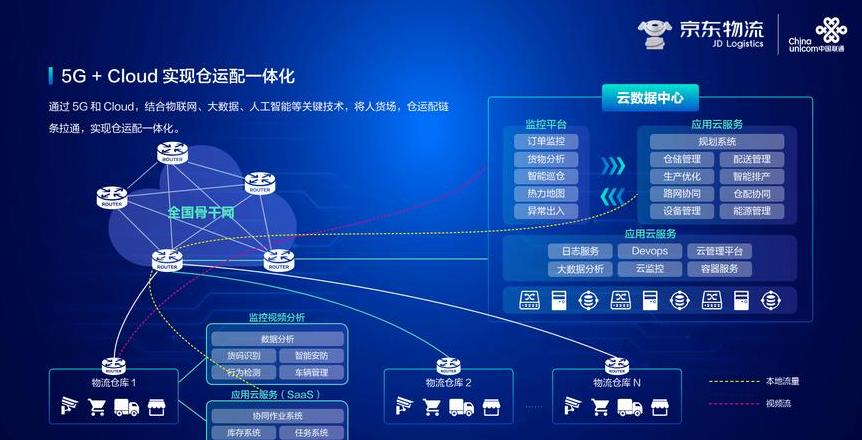 5 Phương Thức Ứng Dụng Blockchain Mà Bạn Không Nên Bỏ Qua