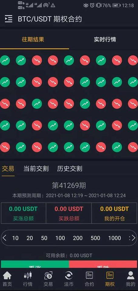 Yodun Blockchain: Đánh giá Độ Tin Cậy và Rủi Ro Trong Blockchain
