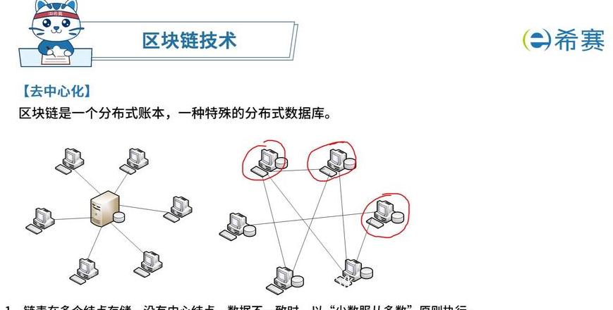 Cách Kiếm Tiền từ Blockchain: 4 Phương Pháp Tận Dụng Công Nghệ Mới