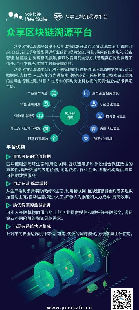 Top 10 công ty blockchain hàng đầu tại Trung Quốc 2023