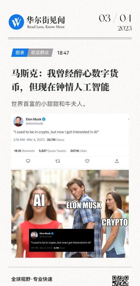 Musk lên tiếng về Bitcoin: Không bán, thị trường có gì thay đổi?