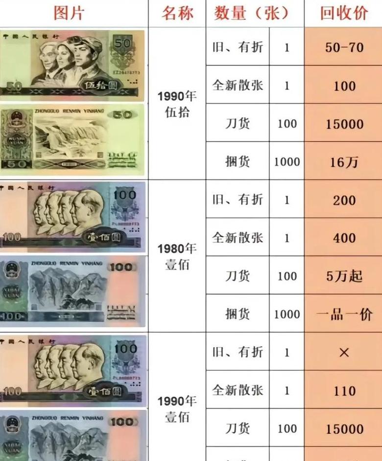 Filecoin (FIL) 2024: Dự báo giá và tiềm năng đầu tư