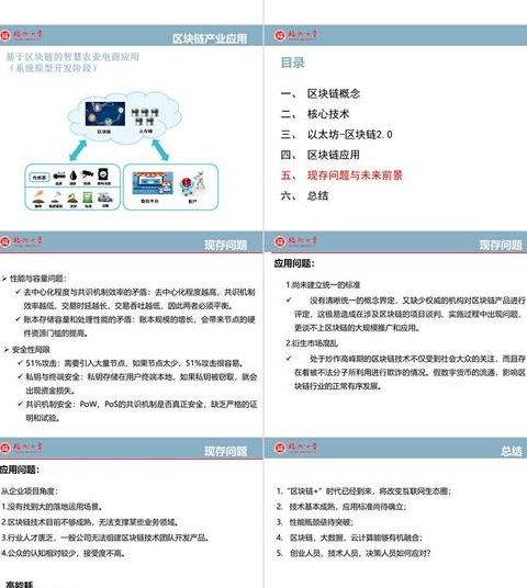 Khóa học Kỹ thuật Blockchain: Nghiên cứu, Ứng dụng và Sự Phát triển trong Ngành Công nghiệp