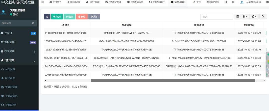 Chi phí phát triển blockchain là bao nhiêu?