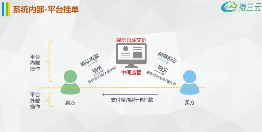 Giải Mã Trách Nhiệm và Ứng Dụng của Các Công Ty Blockchain