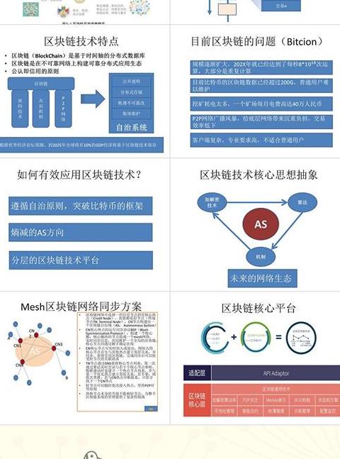 Blockchain và Bitcoin: Mối Quan Hệ Cốt Lõi và Sự Khác Biệt