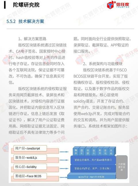 Cách Nhập Mã Sản Phẩm Hóa Đơn Điện Tử Blockchain