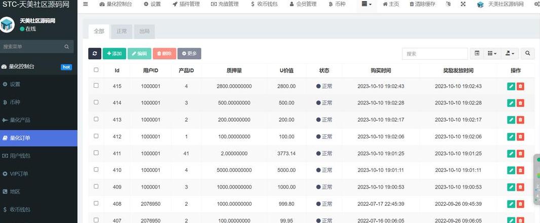 Điểm danh các nền tảng giao dịch blockchain tiền tệ nổi tiếng và cách chọn đúng trao đổi
