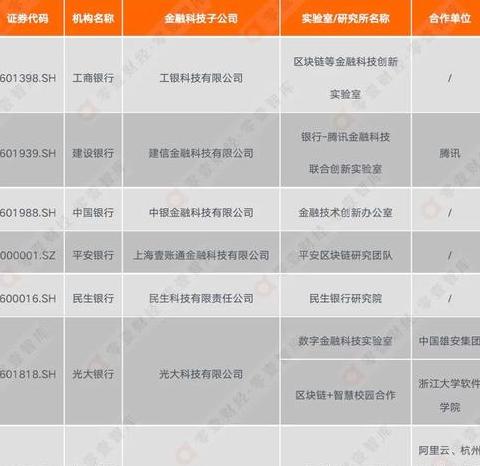 Công Ty Blockchain Nước Ta: Sự Phát Triển Nhanh Chóng và Thách Thức Tiền Matt