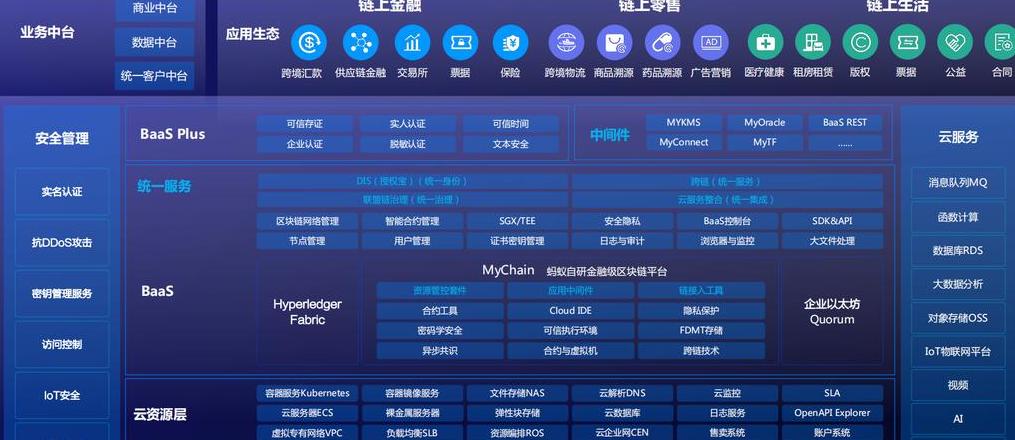 Top 5 Dự án Online Uy Tín và Hiệu Quả để Kiếm Tiền Trực Tuyến