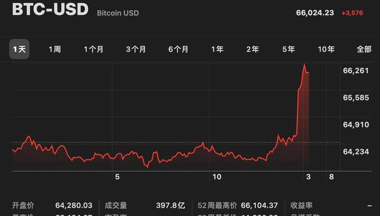 Giảm một nửa Bitcoin: Tại sao nhiều quán cà phê Internet Hàn Quốc ngừng khai thác?